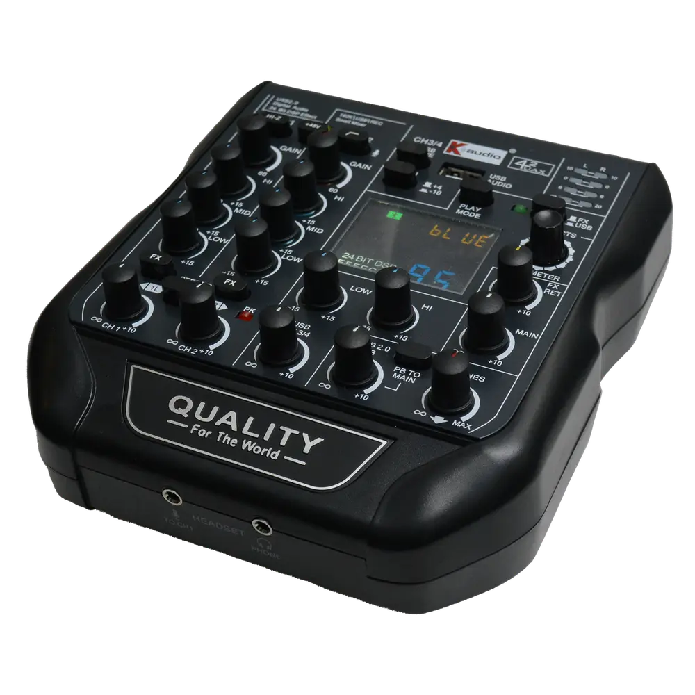 UAX 4.2 view 2