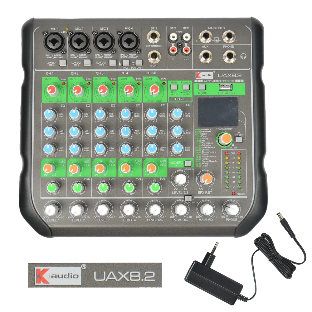 UAX 8.2 view 2