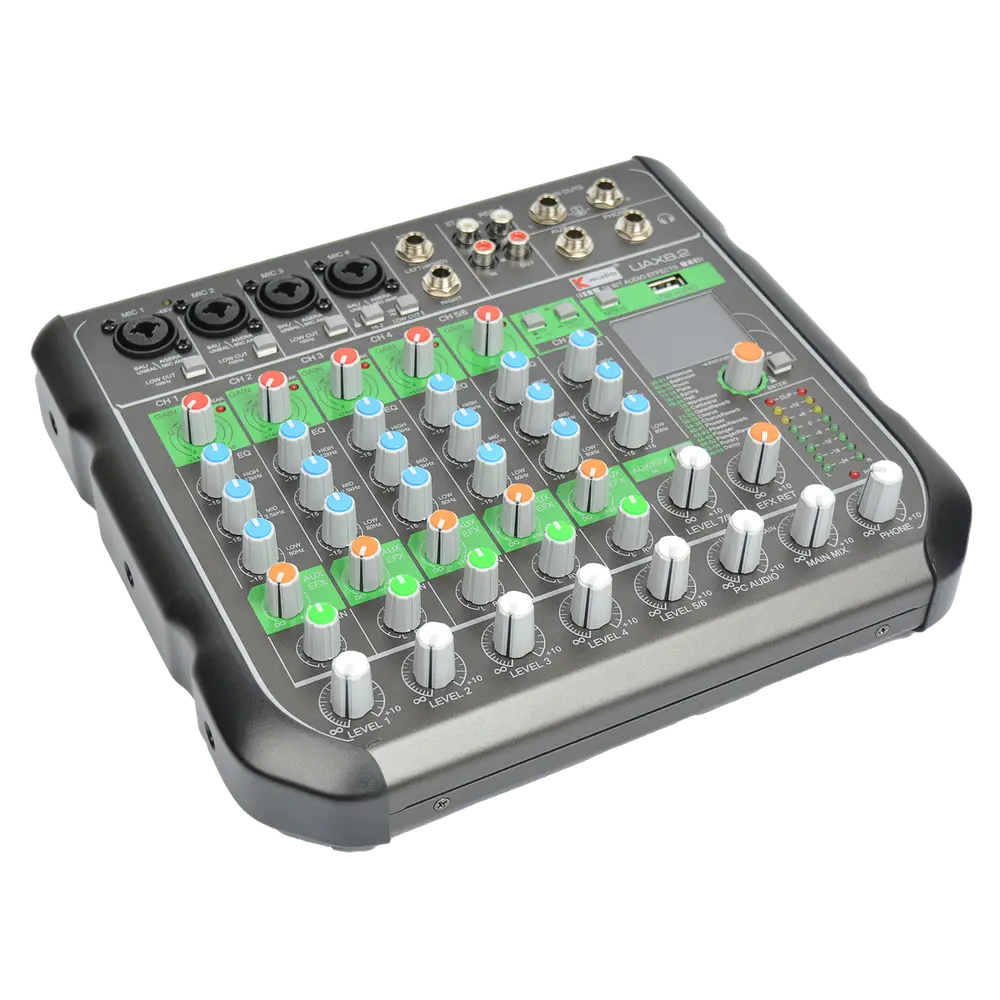 UAX 8.2 view 3